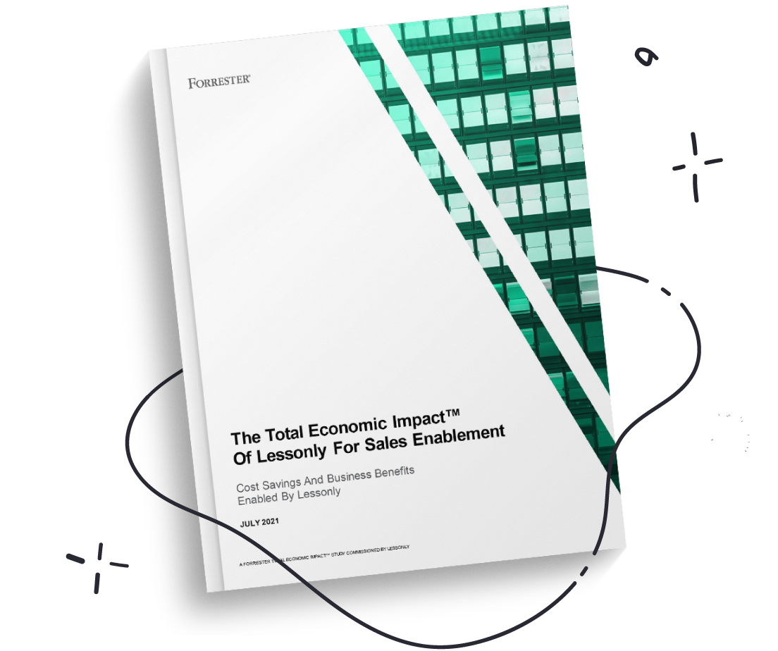 Book cover of Forrester TEI Sales Report